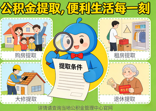 通辽住房公积金提取业务的关键注意事项深度解析